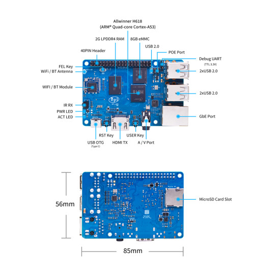 Banana Pi BPI-M4 Berry