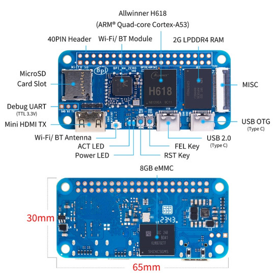 Banana Pi BPI-M4 Zero