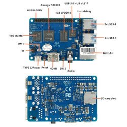 Banana Pi BPI-M5 Banana Pi BPI-M5