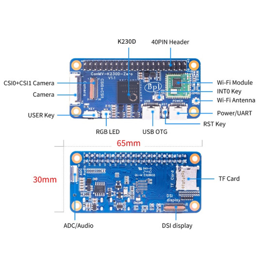 Banana Pi BPI-CanMV-K230D-Zero